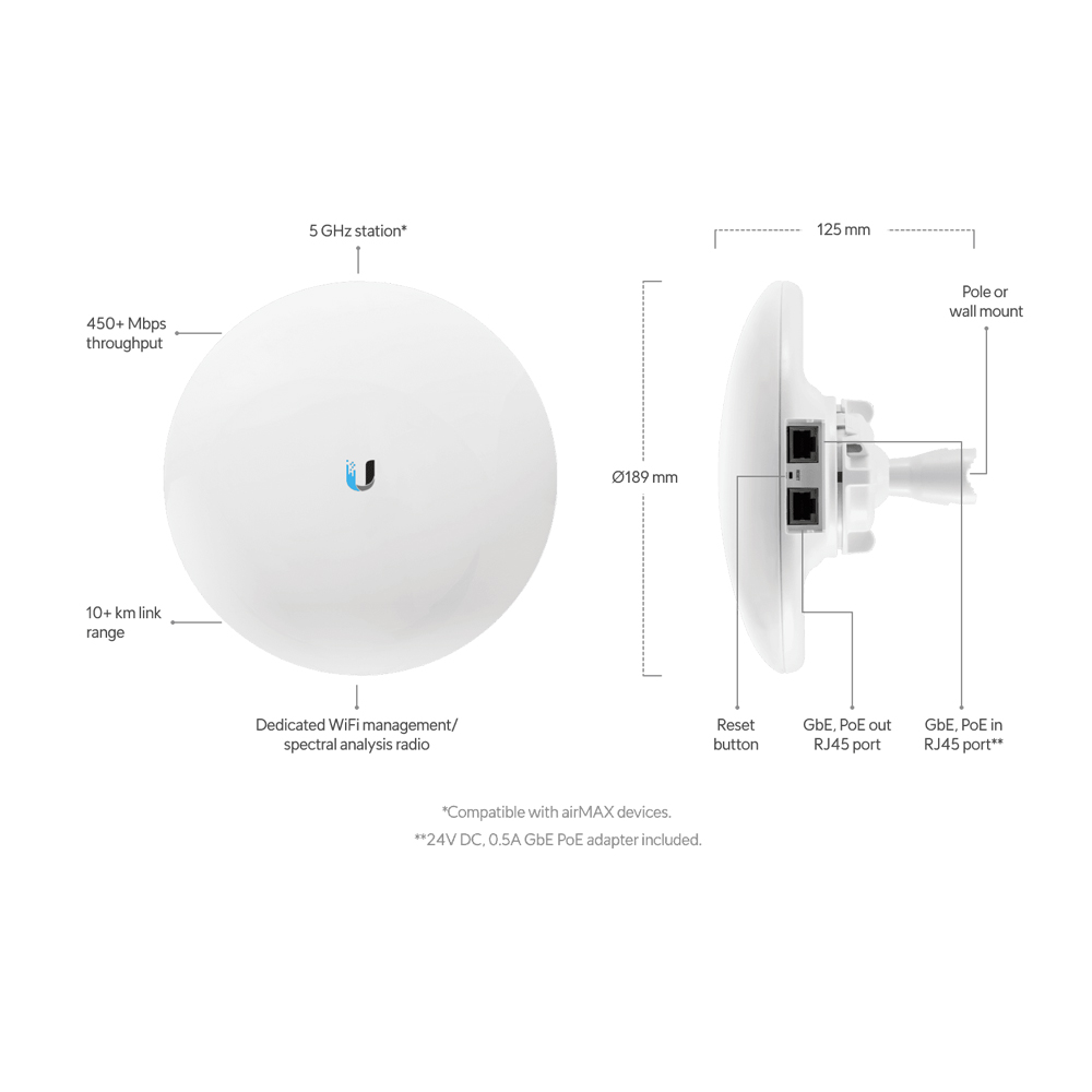 Pont Wifi